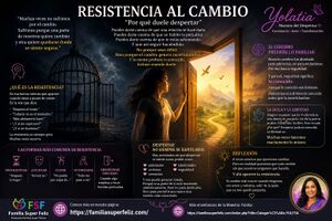 Resistencia al cambio - Yolitia - 20260604.jpeg