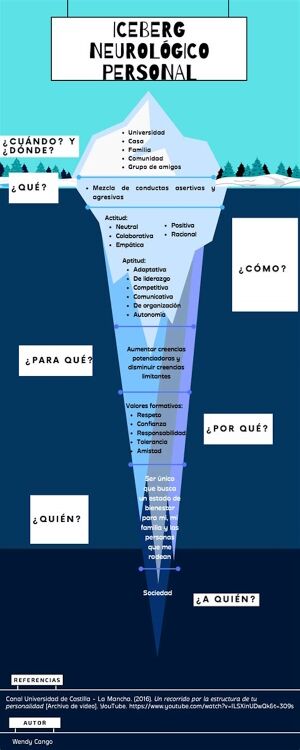 Iceberg 2 - 1200 x 3000.jpg